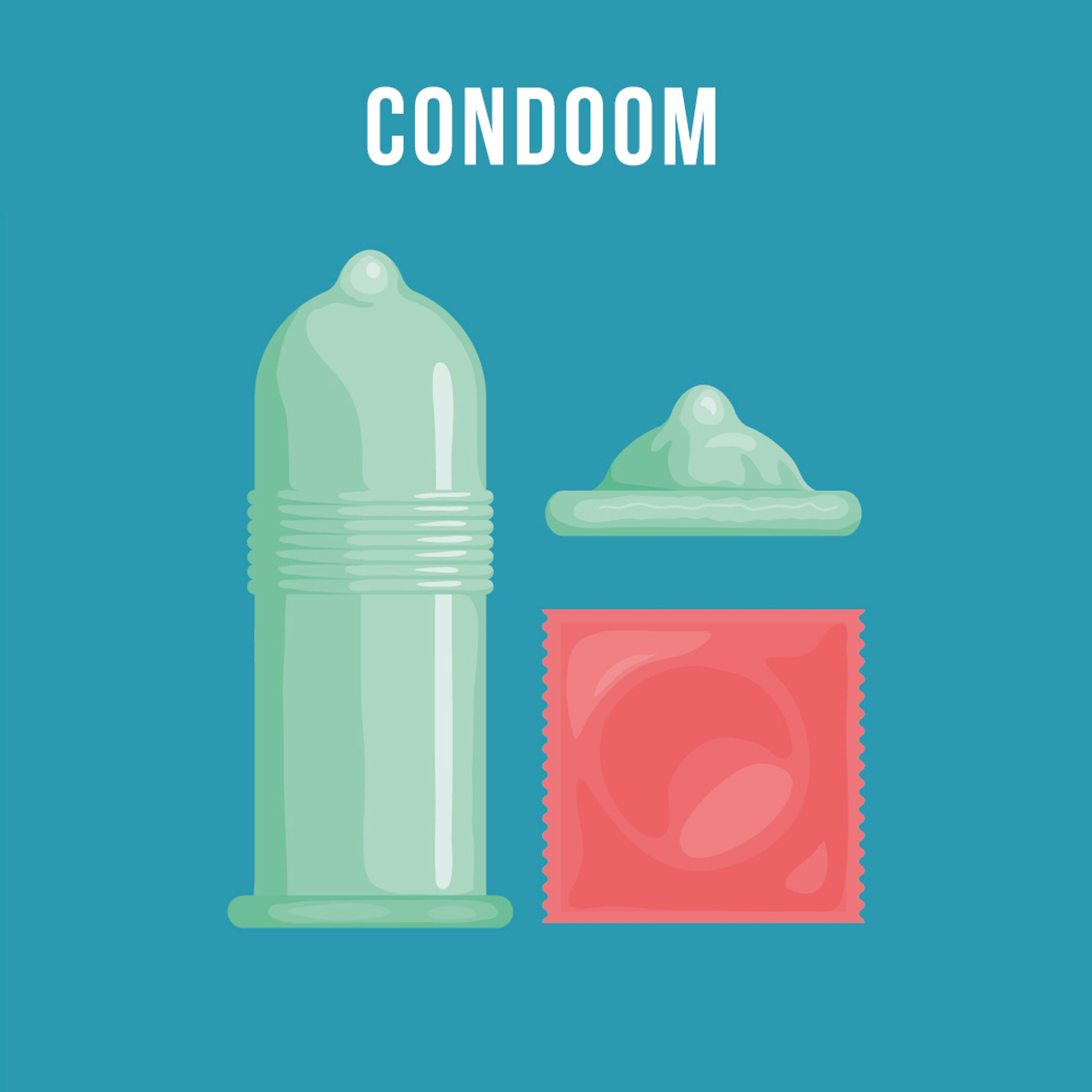 condoom afbeelding