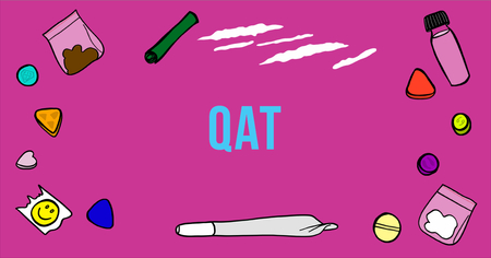 Afbeelding van QAT